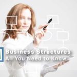 glossary-of-business-structures