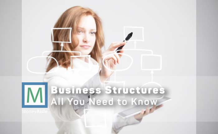 glossary-of-business-structures