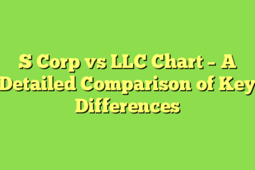 S Corp vs LLC Chart – A Detailed Comparison of Key Differences